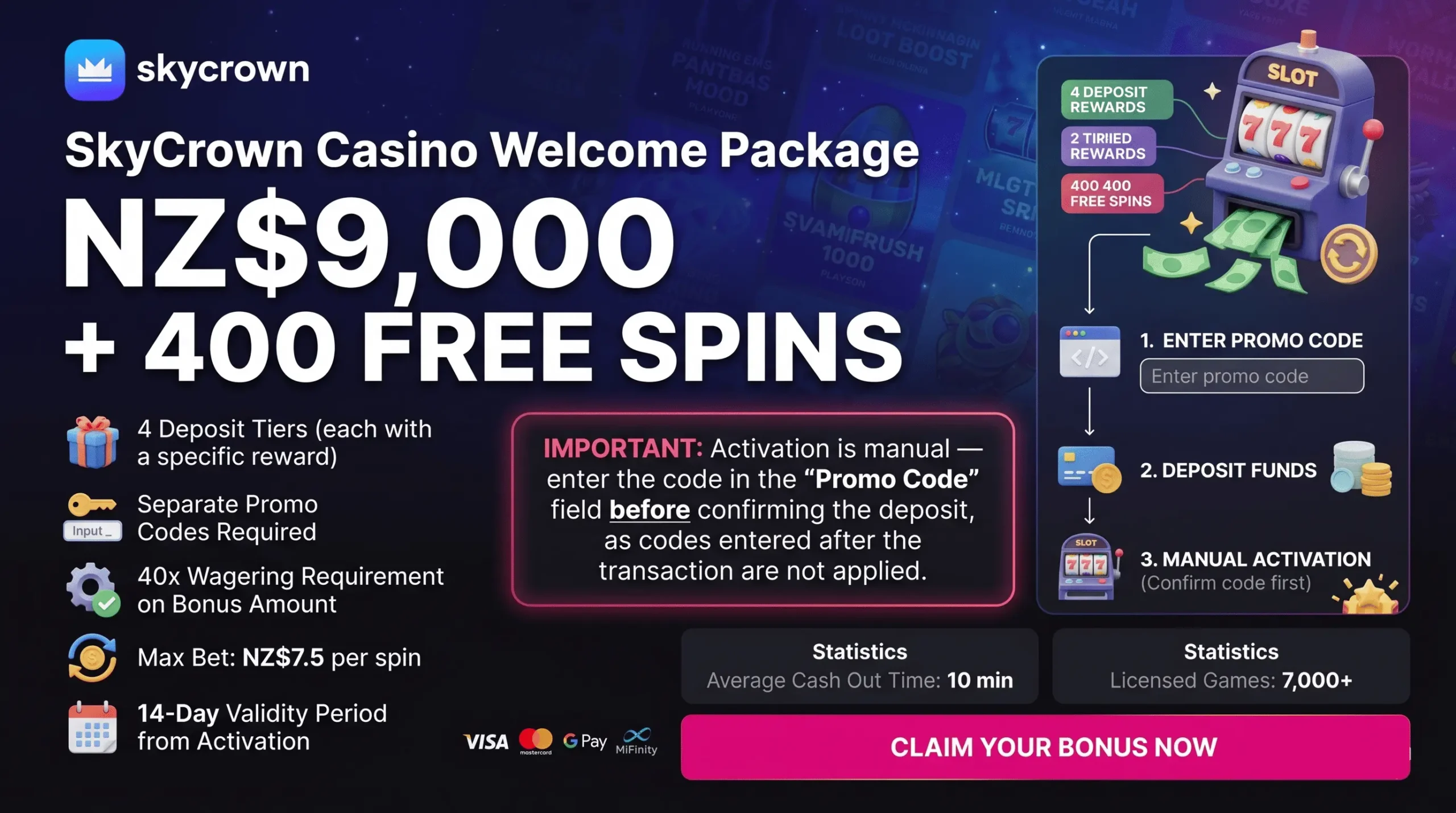 SkyCrown Casino welcome bonus NZ — NZD 9,000 plus 400 free spins across 4 deposits