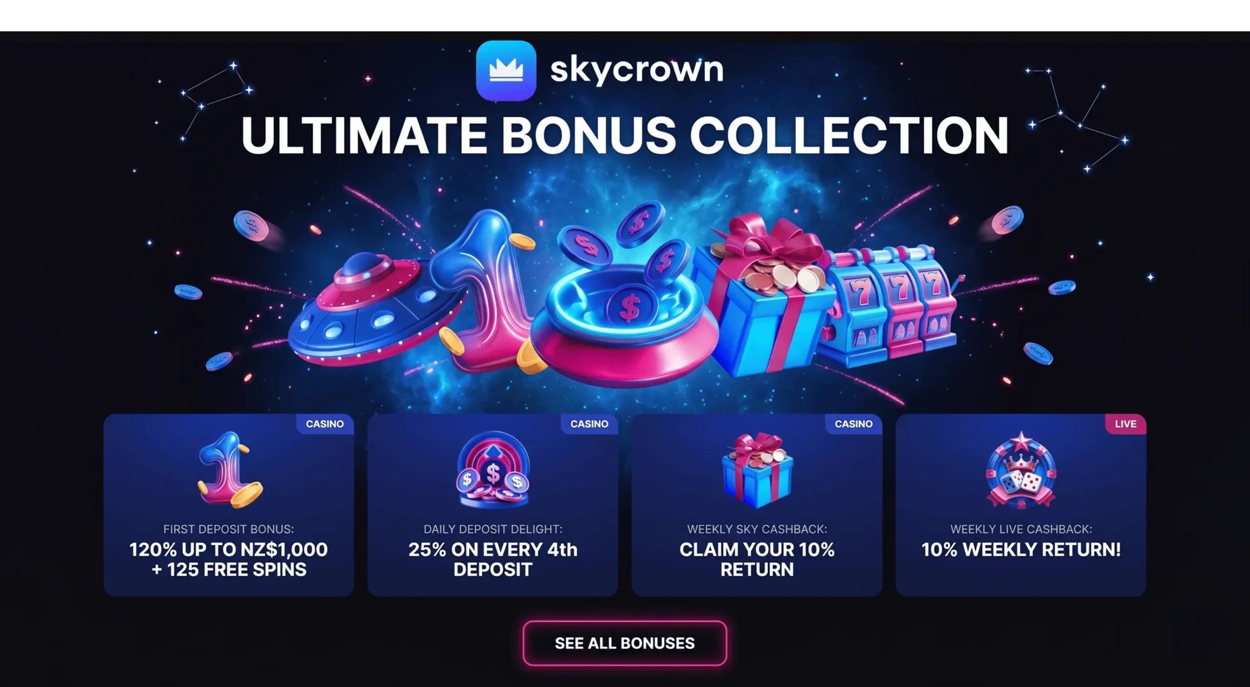 SkyCrown Casino bonus codes NZ 2026 all promo codes and free spins